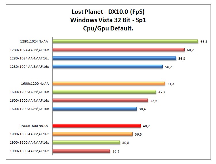 Lost Planet.jpg Lost Planet.jpg